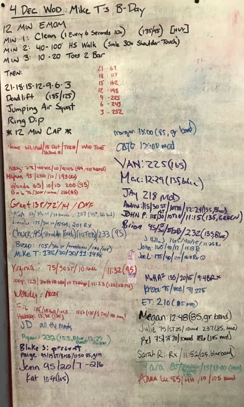 Mike T's B-Day WOD