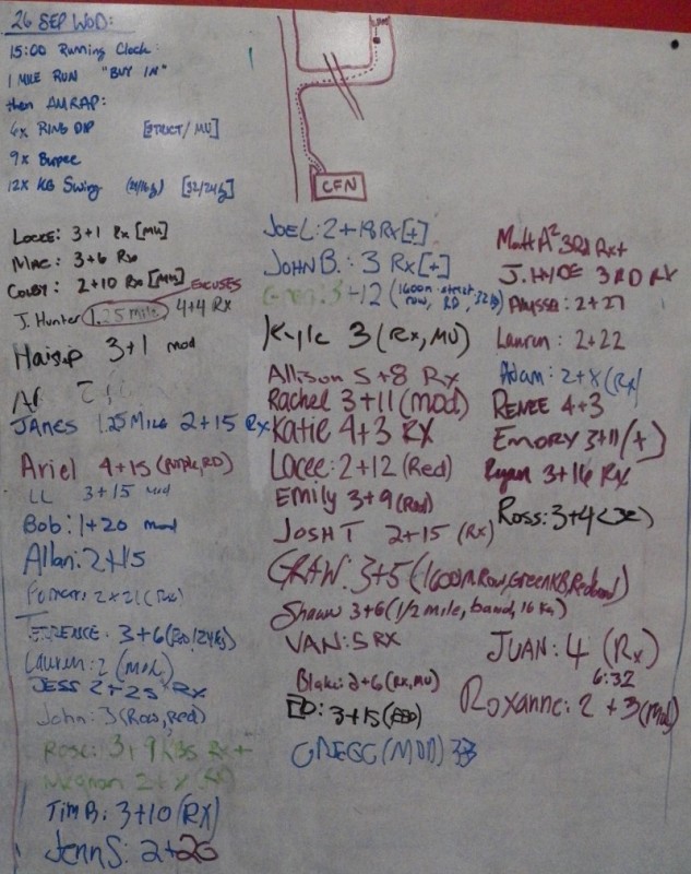 Johnny Appleseed's B-Day WOD