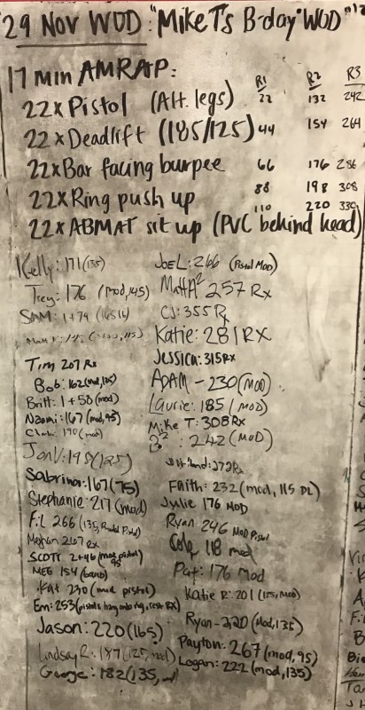 Mike T's B-Day WOD
